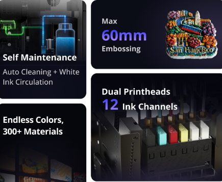 Shenzhen Brand's Dual-Head UV Printer Secures $2.74M on Kickstarter, Raising Questions on Delivery and Consumables source image 2