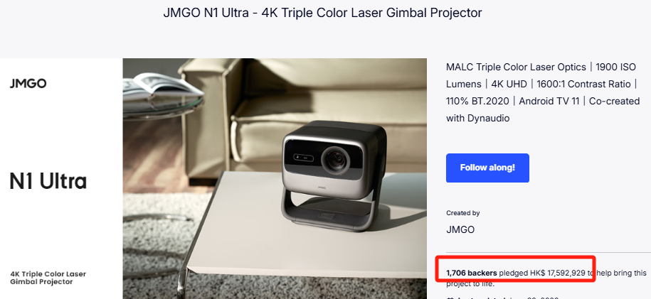 JMGO N1 Ultra Projector Raises HK$17.59 Million on Kickstarter
