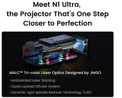 JMGO N1 Ultra Projector Raises HK$17.59 Million on Kickstarter source image 2