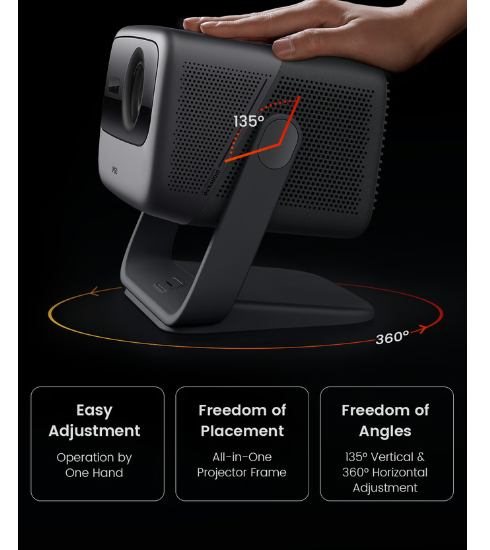 JMGO N1 Ultra Projector Raises HK$17.59 Million on Kickstarter source image 3