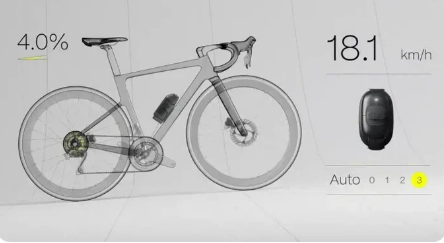 CYPLORE eBike Drive: A Lightweight Contender Enters the Crowdfunding Arena source image 6