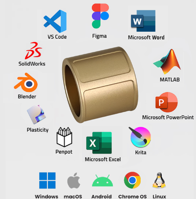 ProloRing: Mouse-Replacing Smart Ring Secures $410,000 on Kickstarter source image 7