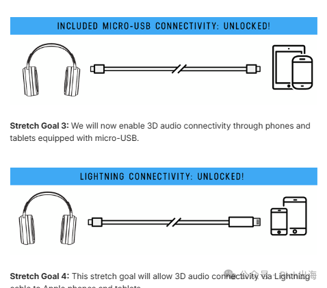 OSSIC X: Unpacking the $3.2 Million Crowdfunding Failure source image 6