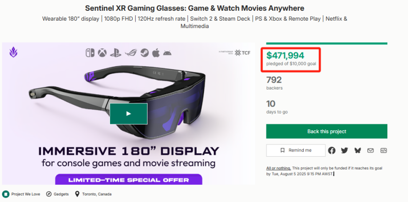 ELOGaming's SentinelXR Gaming Glasses Secure Nearly $500K on Kickstarter