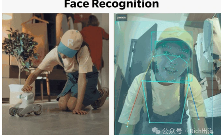 Loona: The First-Gen AI Pet Robot That Raised Over $3 Million in Crowdfunding source image 6