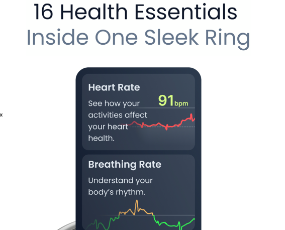 Non-Invasive Blood Glucose Smart Ring Raises $120K in Two Days on Kickstarter source image 4