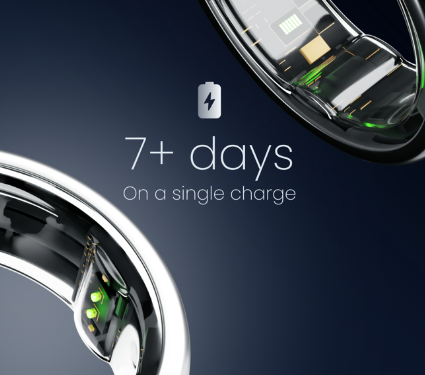 Non-Invasive Blood Glucose Smart Ring Raises $120K in Two Days on Kickstarter source image 5