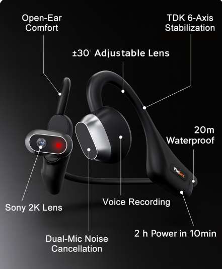 VibeLens MusicCam: Bone Conduction Camera Headphones Hit $100K on Kickstarter source image 2