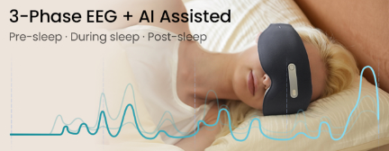 DreamPilot AI Sleep Mask: An In-Depth Look at its Crowdfunding Journey source image 2