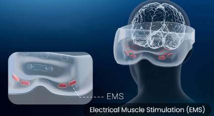 DreamPilot AI Sleep Mask: An In-Depth Look at its Crowdfunding Journey source image 6