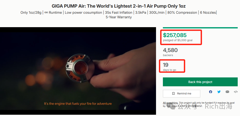 GIGAPUMPAir: Analyzing the World's Smallest Outdoor Air Pump Crowdfunding Campaign