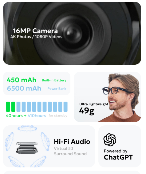 Sharge's Loomos AI Glasses Campaign Surpasses $2 Million on Kickstarter source image 2