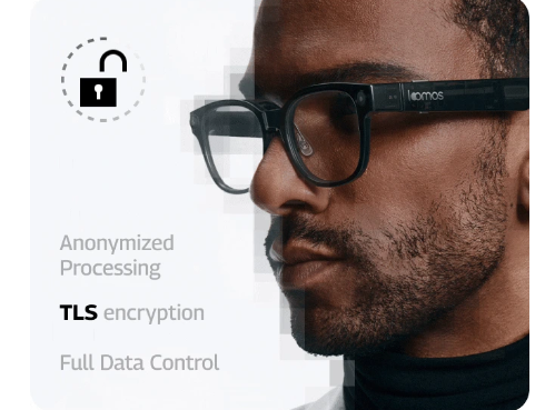 Sharge's Loomos AI Glasses Campaign Surpasses $2 Million on Kickstarter source image 5