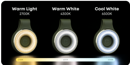SparkO: Portable Lighting Device Raises Nearly $100K on Kickstarter in 10 Days source image 3