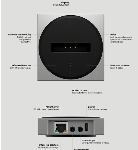 Unfolded Circle's Remote 3: A Deep Dive into its €1.8M Kickstarter Success source image 4