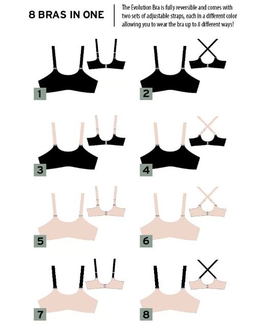Knix Evolution Bra: Unpacking a $1.1M Kickstarter Success and Its Delivery Aftermath
