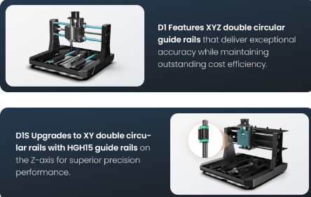 HiMill D1/D1S Desktop CNC Campaign Raises $790K on Kickstarter source image 4