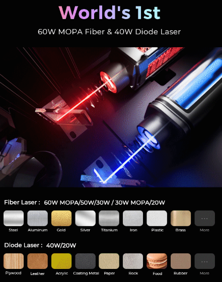 GWEIKE G3 Dual-Laser Engraver: Industrial Powerhouse Eyes $1M on Kickstarter source image 2