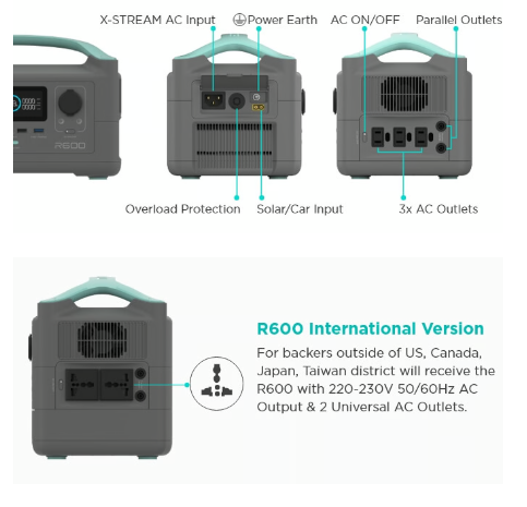 EcoFlow's 'World's Fastest Charging' Portable Power Station Raises Over $2 Million on Kickstarter source image 3