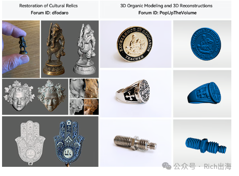Revopoint: A 3D Scanner Brand's Crowdfunding Journey to Global Success source image 2
