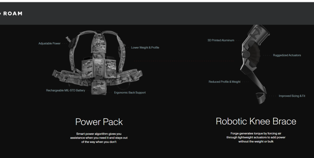 Ascentiz Exoskeleton Nears $2 Million on Kickstarter, Signaling New Consumer Market source image 9