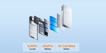BLUETTI Fridge-Power: Unpacking the Controversy Behind a 170 Million Yuan Crowdfunding Campaign source image 5