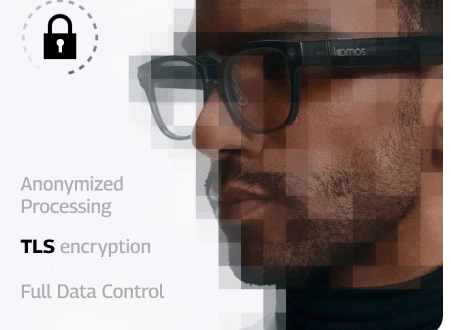 Loomos AIGlasses: ChatGPT-Powered Wearable Secures $2.06M on Kickstarter source image 5