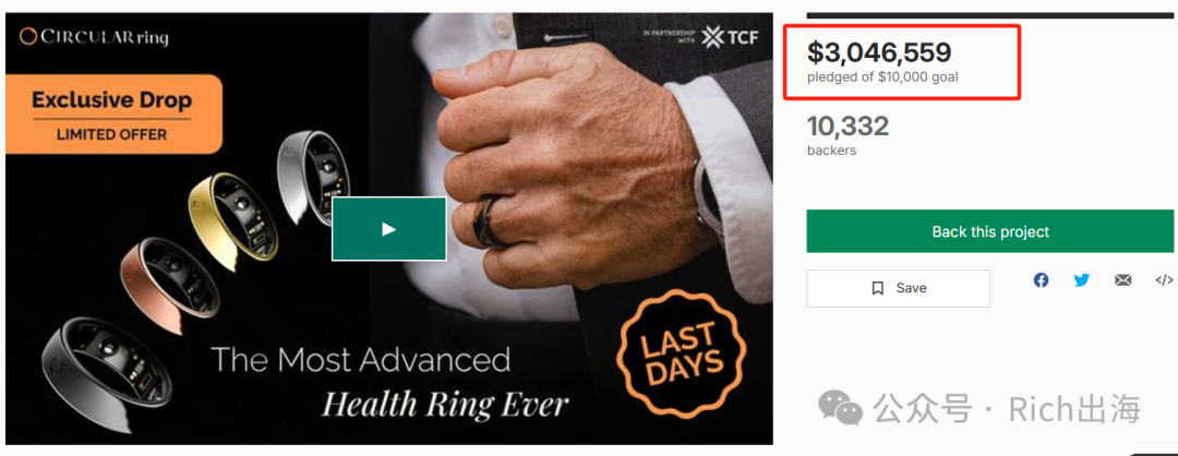 Circular Ring 2: A Deep Dive into a $3 Million Kickstarter Success