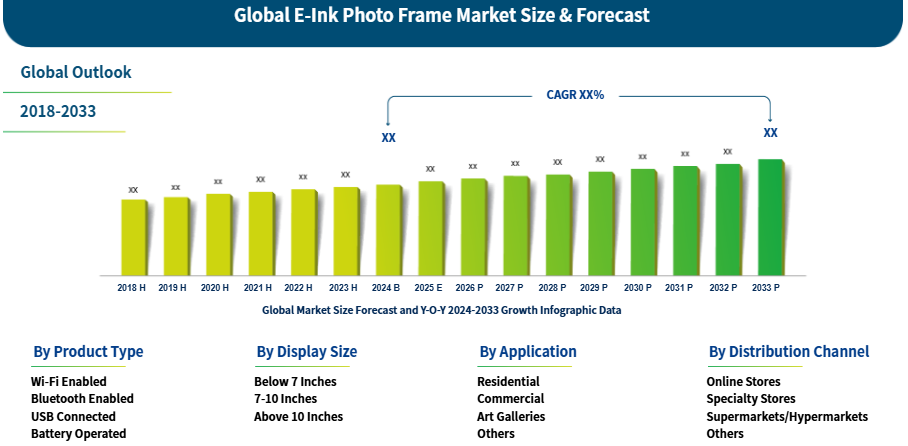 PICPAK: Mini E-Ink Photo Album Raises Over $600K in 15 Days source image 8