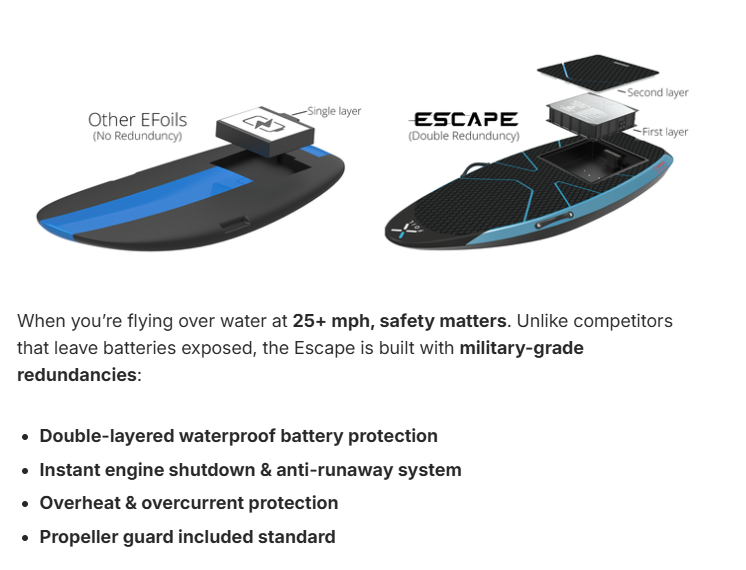 XFoil eFoil Campaign Raises $280K on Kickstarter, But Risks Loom source image 4