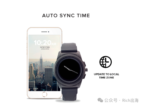 ZeTime Smartwatch: A $5.3 Million Kickstarter Success and Cautionary Tale source image 3