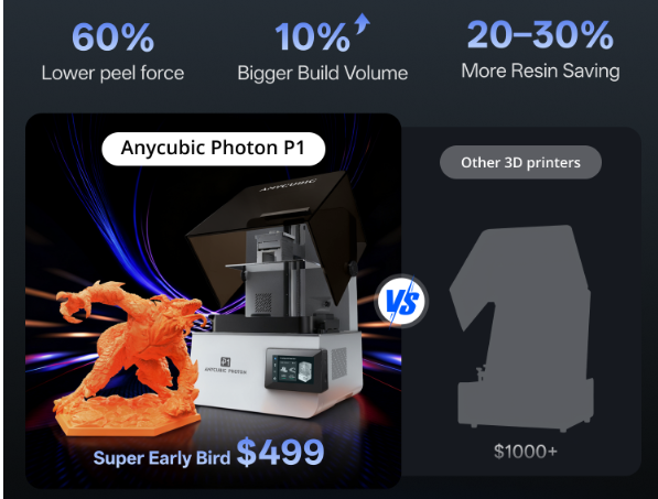 Anycubic Photon P1 LCD Resin 3D Printer Surpasses $1.5 Million on Kickstarter source image 5