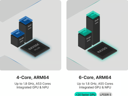 PledgeRadar Analysis: MechaComet's Modular Linux Handheld Surpasses $850K on Kickstarter source image 4