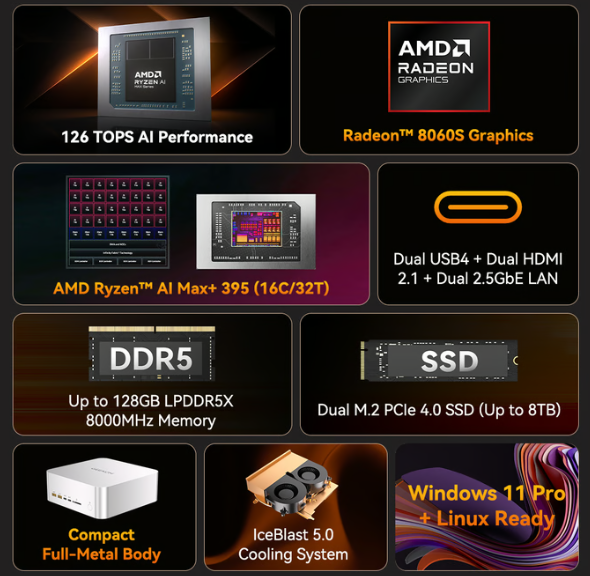 GEEKOM A9 Mega: Kickstarter Campaign for 'Most Powerful Mini PC' Surpasses $200K source image 2