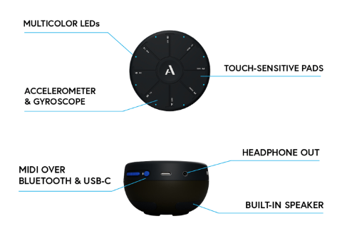 Orba Portable Electronic Instrument: A $1.42 Million Crowdfunding Success Marred by Fulfillment Issues source image 4
