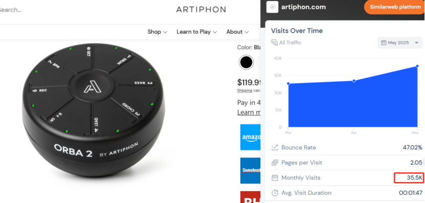 Orba Portable Electronic Instrument: A $1.42 Million Crowdfunding Success Marred by Fulfillment Issues source image 6