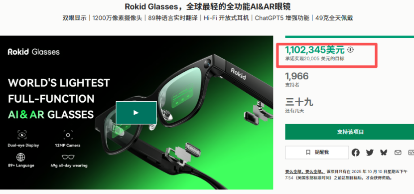 Rokid Launches World's Lightest AI & AR Glasses, Raising Over $1.1 Million on Kickstarter in 4 Days