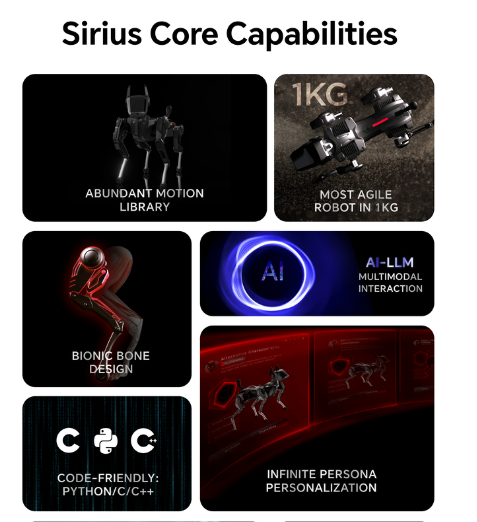 Sirius Quadruped Robot: An AI-Powered Smart Pet with a New Interactive Experience source image 2