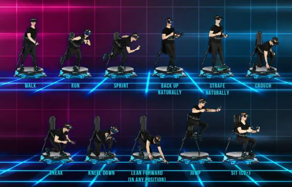 KAT Walk C2: VR Treadmill Raises $2.1M on Kickstarter, Navigating Delivery and User Experience source image 6